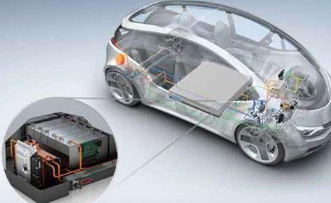 引发市场震动的23亿元动力电池索赔纠纷迎来了关键转折点