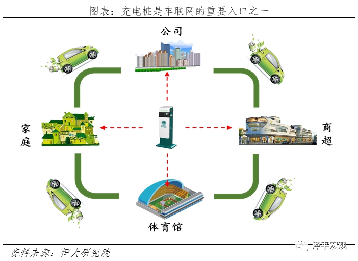 旨在进一步提升新能源汽车的续航能力和安全性