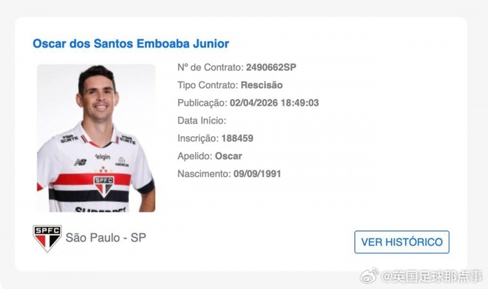 奥斯卡放弃6673万薪酬离队 圣保罗官宣终止合同